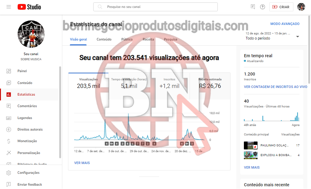 CANAL DO YOUTUBE DE 102K DESMONETIZADO - MUSICAL - Imagem 4