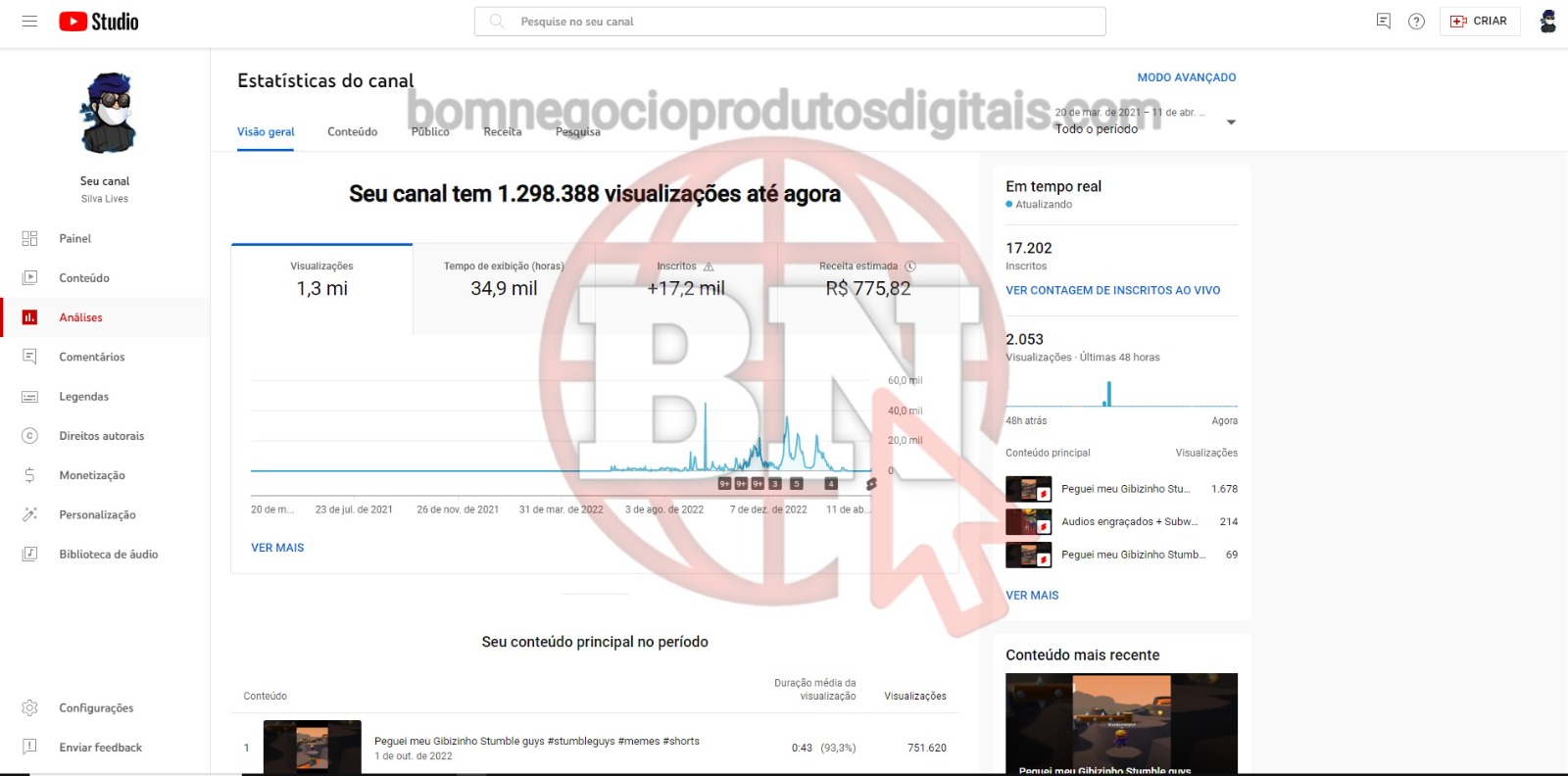 CANAL DO YOUTUBE DE 17K MONETIZADO - GAMES - Imagem 4