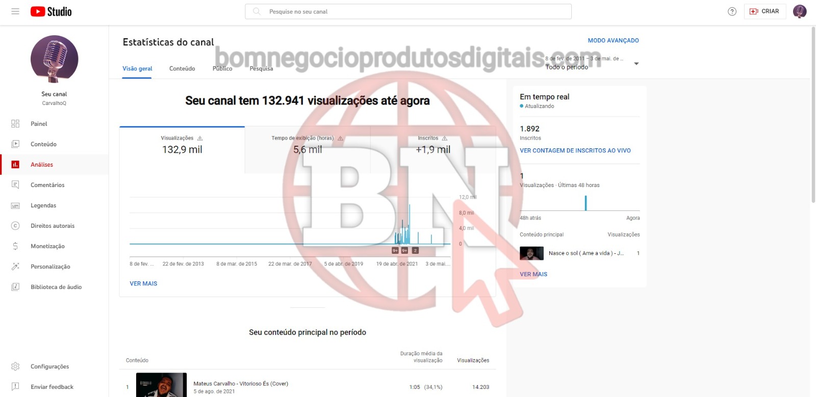 CANAL DO YOUTUBE DE 1K DESMONETIZADO - MUSICAL - Imagem 3