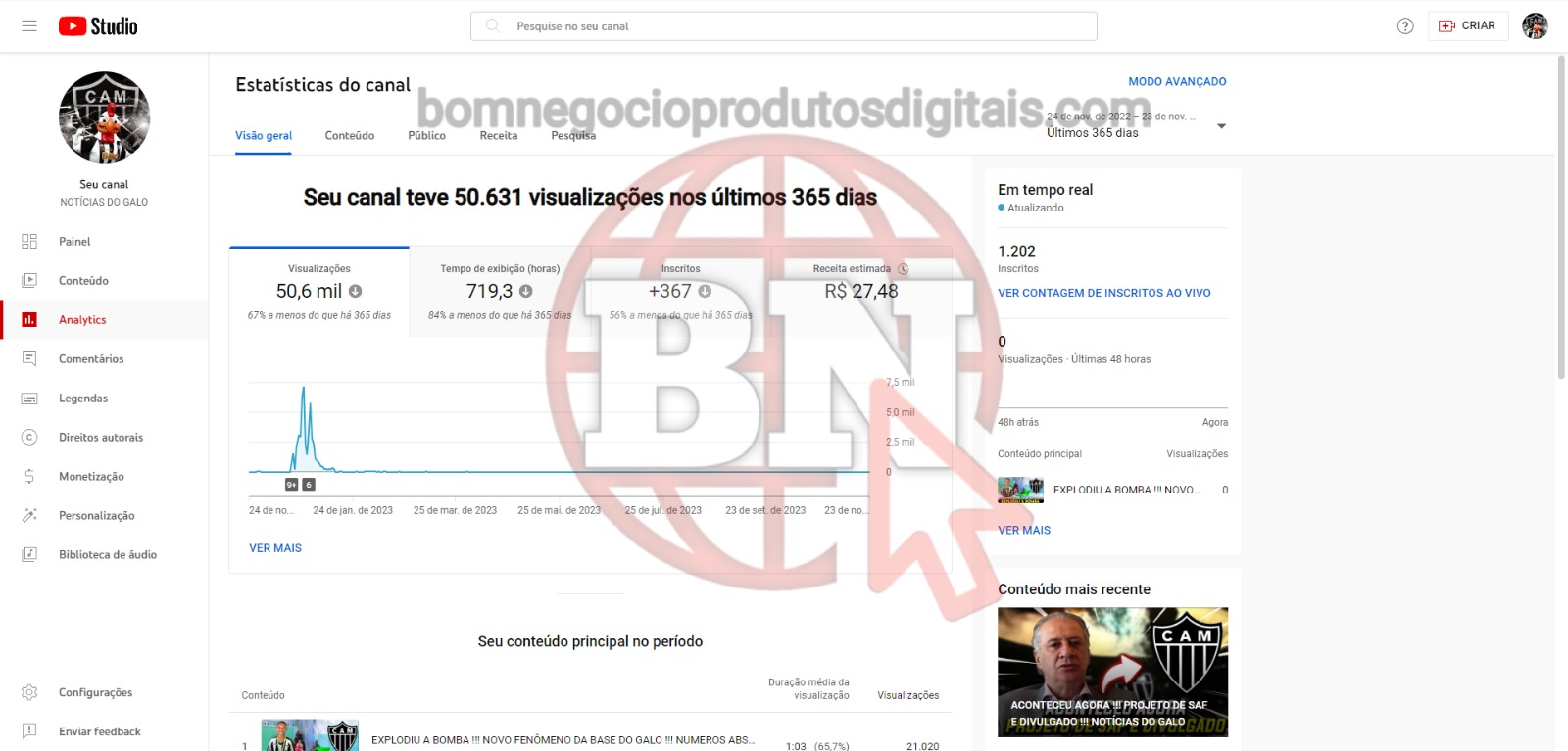 CANAL DO YOUTUBE DE 1K MONETIZADO - NOTÍCIAS DE FUTEBOL - Imagem 3