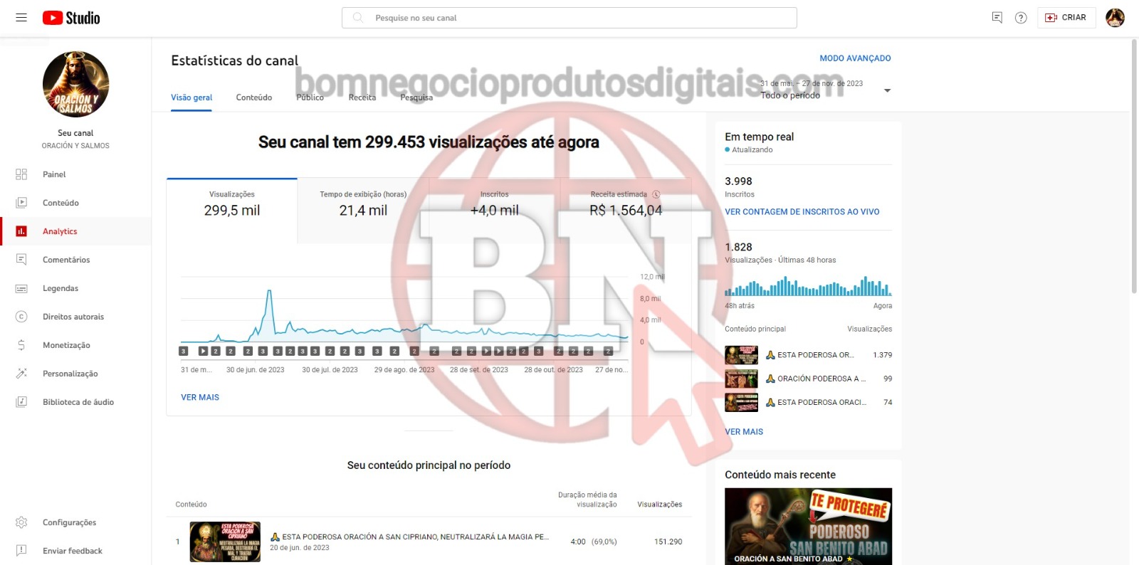 CANAL DO YOUTUBE DE 4K MONETIZADO - RELIGIAO - Imagem 4