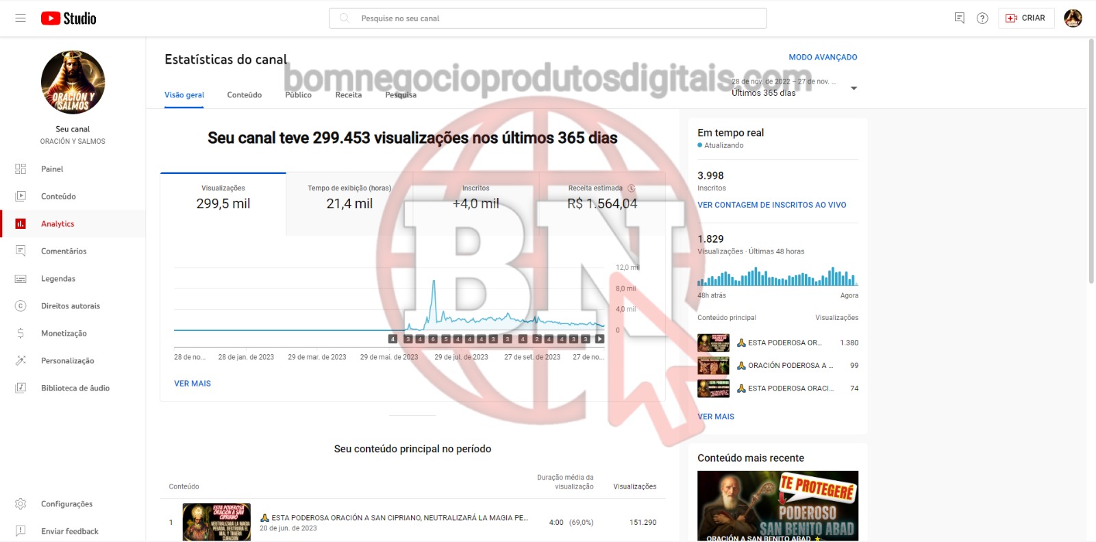 CANAL DO YOUTUBE DE 4K MONETIZADO - RELIGIAO - Imagem 3