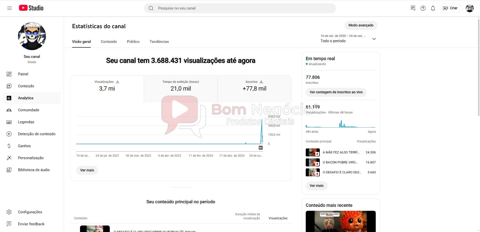CANAL DO YOUTUBE DE 78K NÃO MONETIZADO - GAMES (COD-407) - Imagem 3