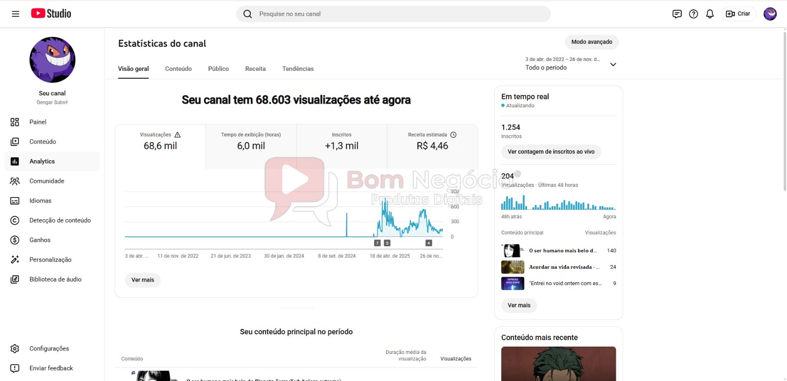 CANAL DO YOUTUBE DE 1K MONETIZADO - ENTRETENIMENTO (COD-441) - Imagem 3