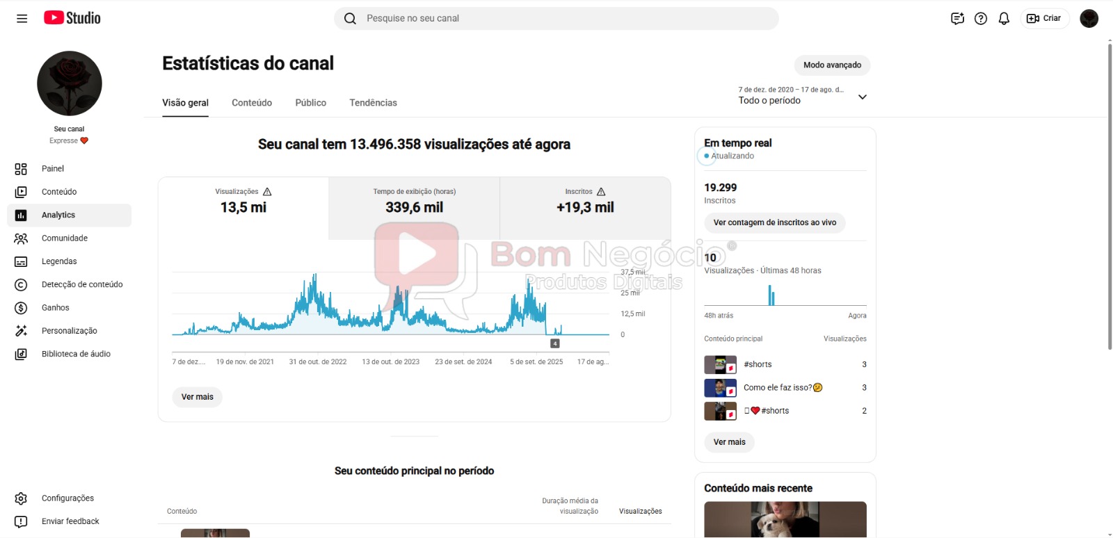 CANAL DO YOUTUBE DE 19K NÃO MONETIZADO - ENTRETENIMENTO (COD-644) - Imagem 3