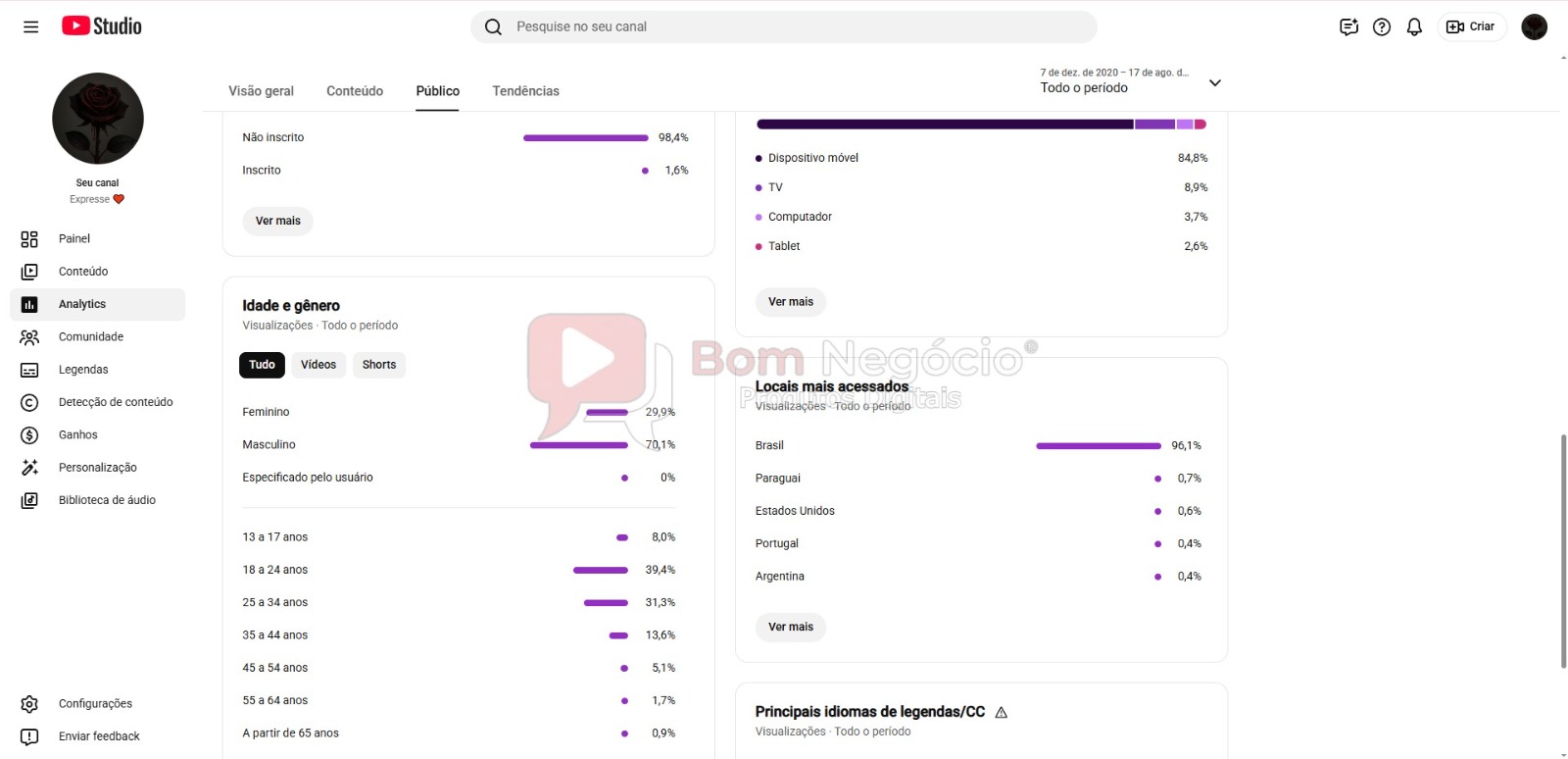 CANAL DO YOUTUBE DE 19K NÃO MONETIZADO - ENTRETENIMENTO (COD-644) - Imagem 4